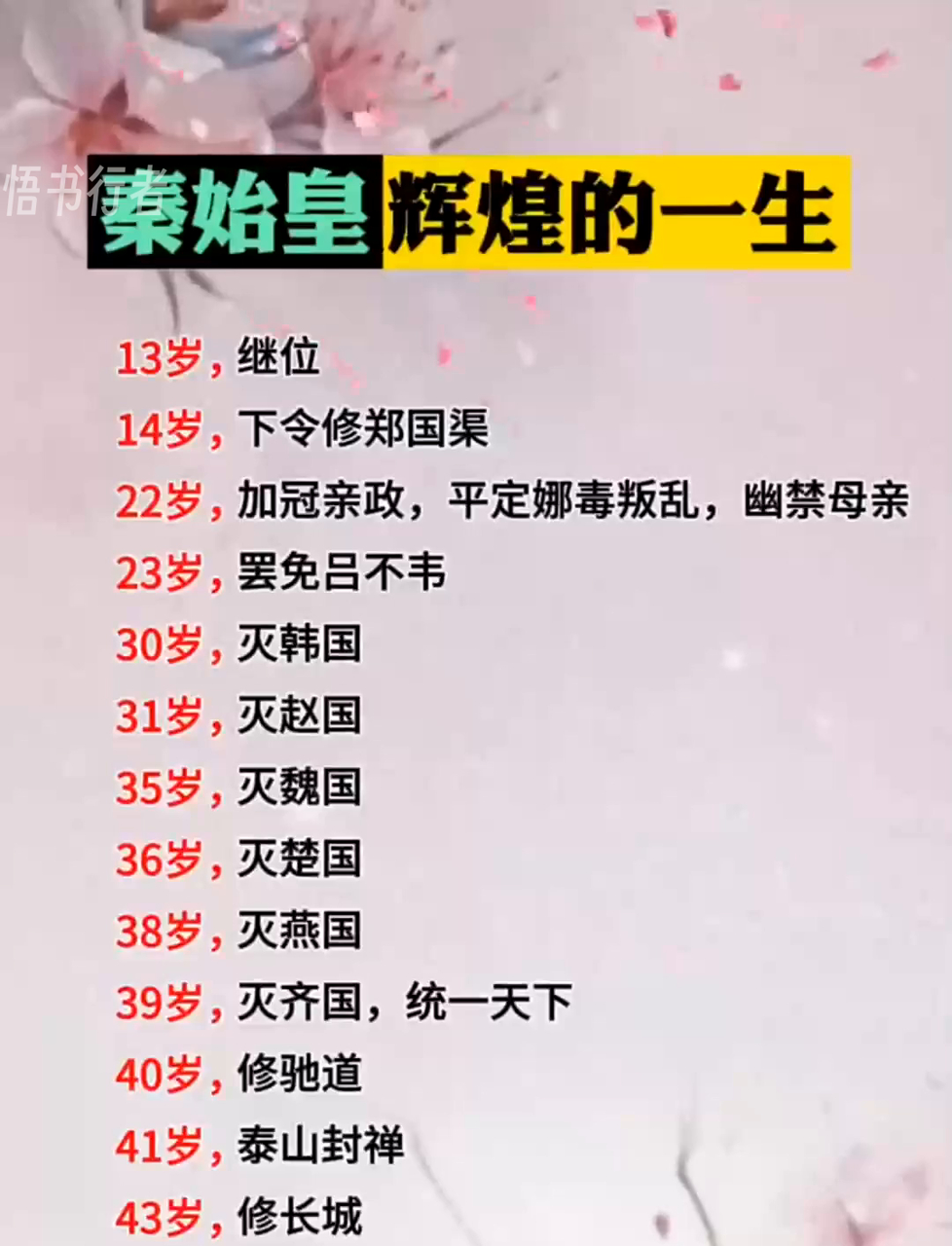 秦始皇在位多少年?
