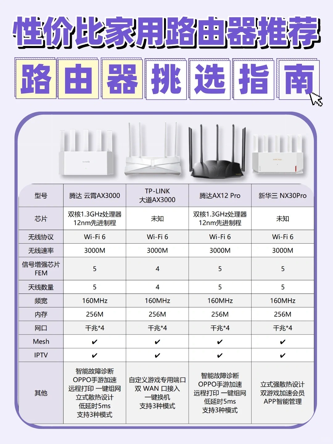 网关和路由器的区别是什么?知乎问答