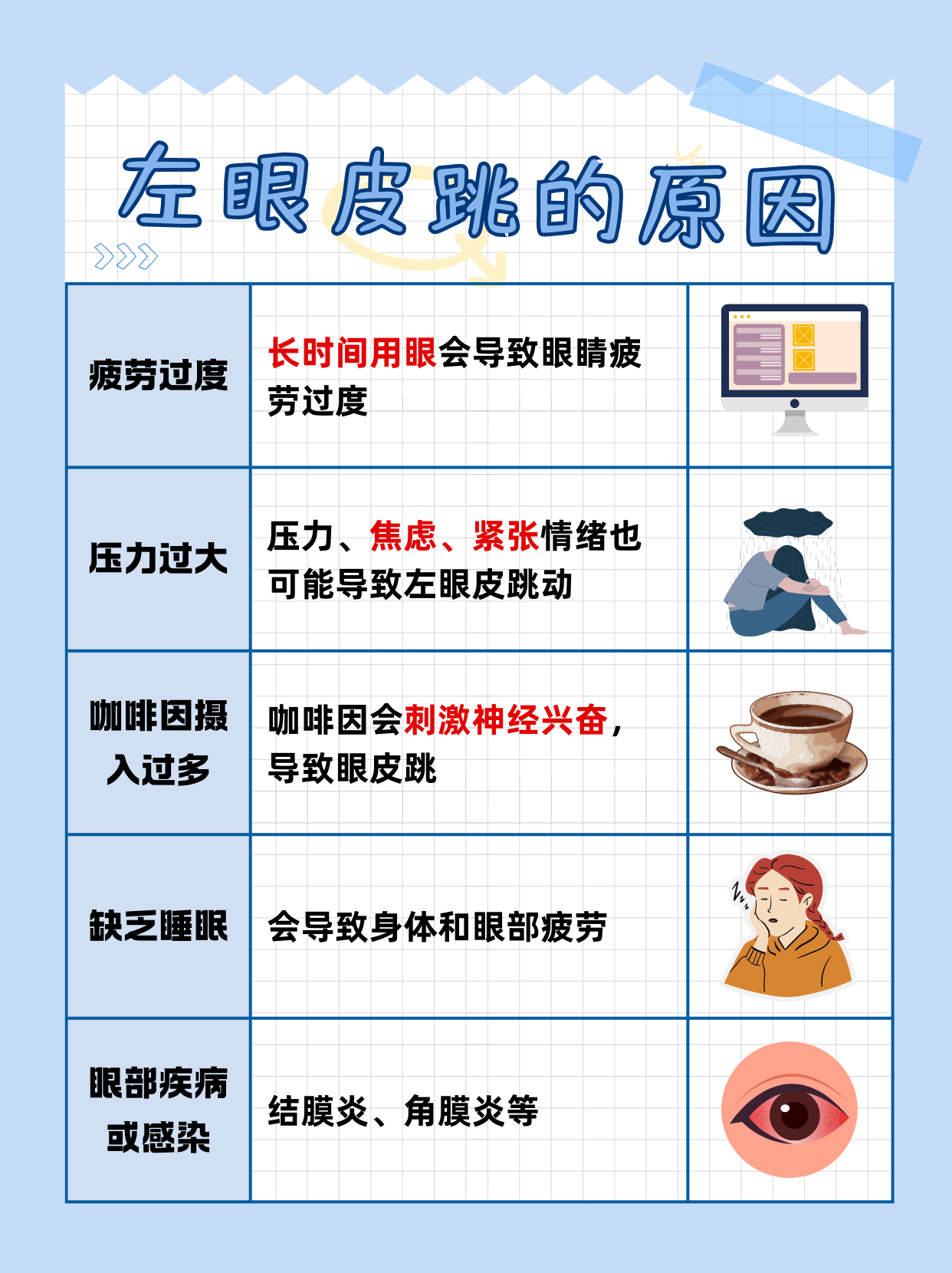 眼睛跳的预兆是吉是凶时刻表