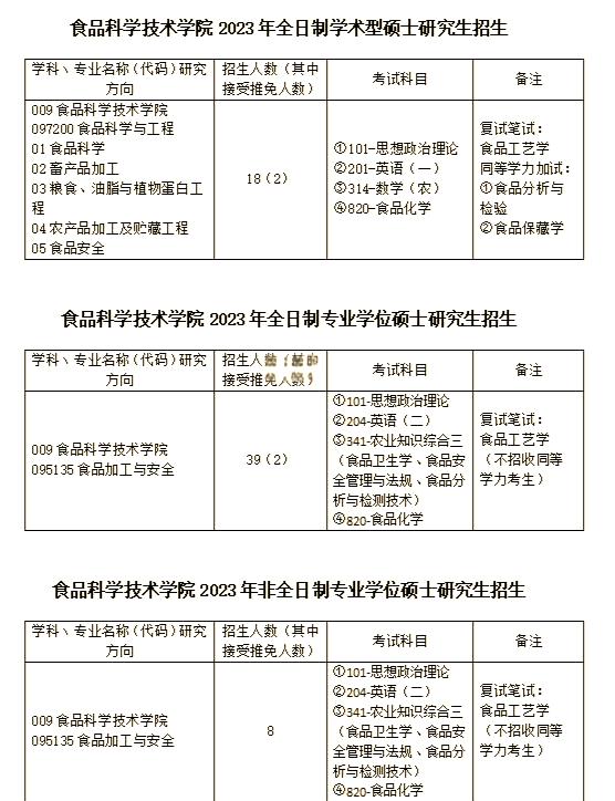 食品科学与工程专业就业方向有哪些岗位