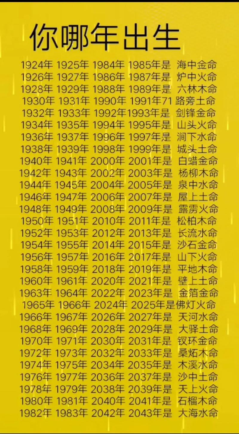 1978年属什么生肖属相,是什么命