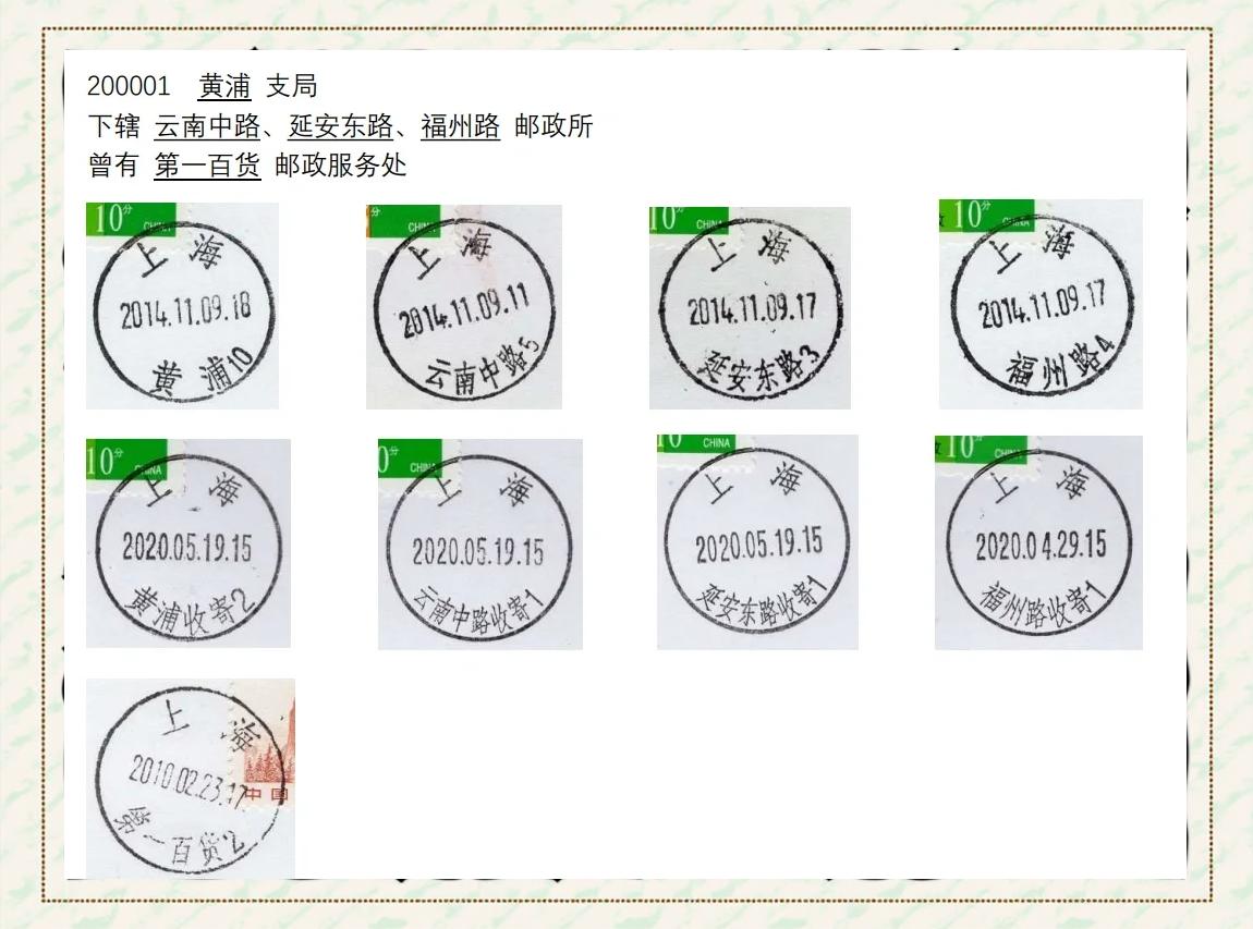 上海市邮编号码是多少