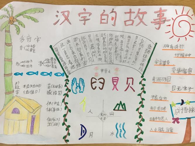 汉字的由来简单介绍200字