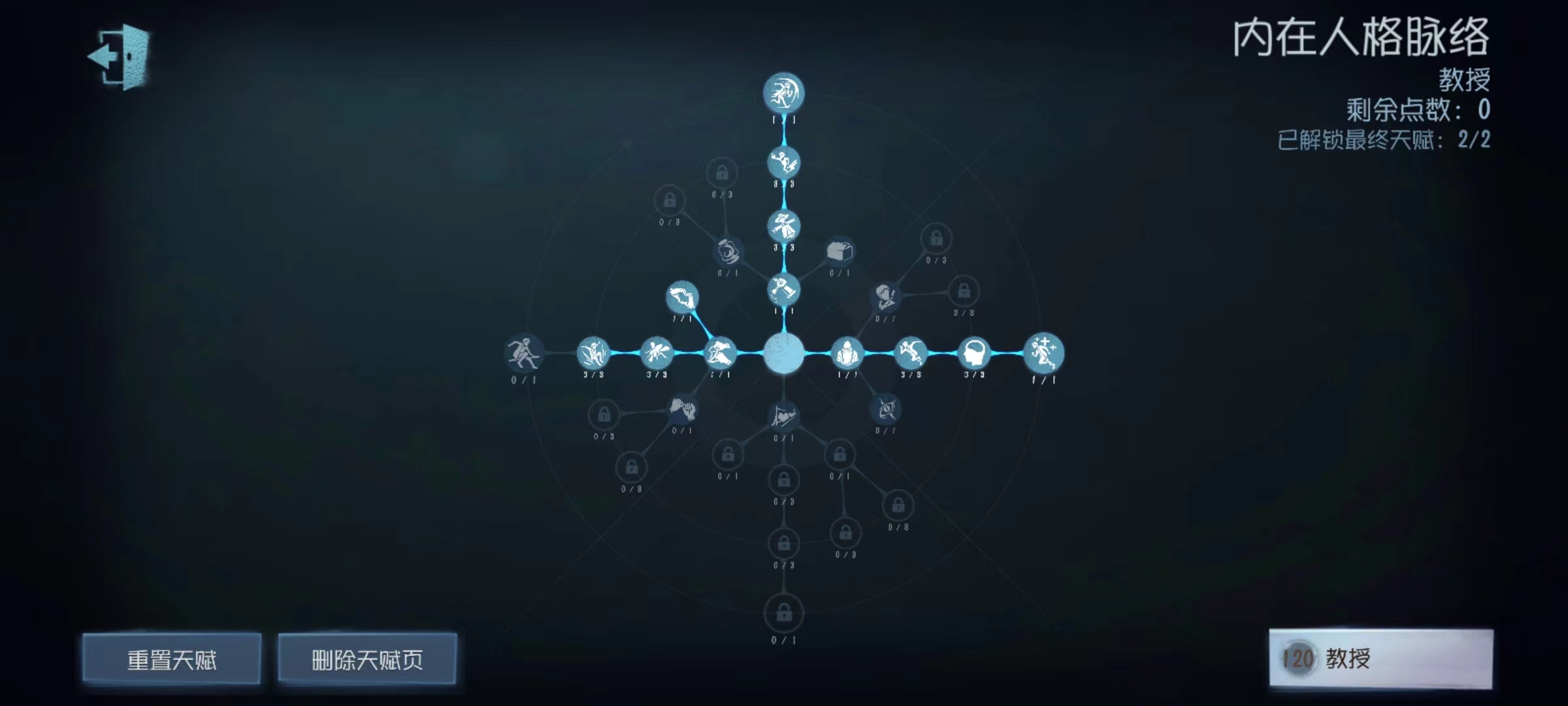第五人格求生者天赋加点图2021