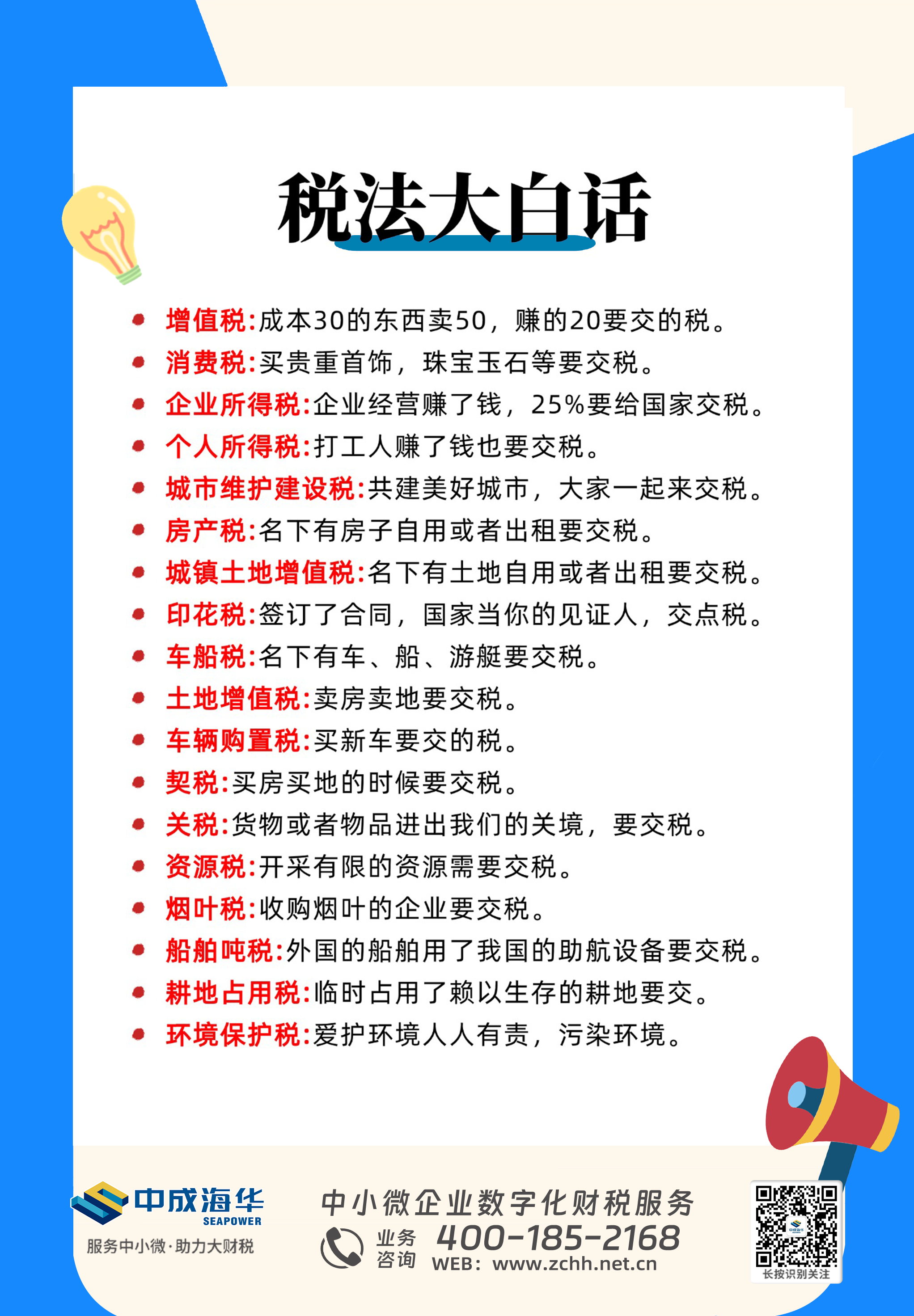 为什么要进行纳税申报