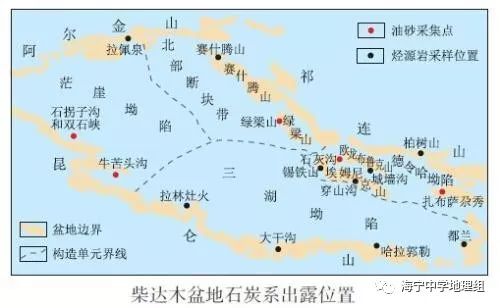 柴达木盆地位于青海什么地方