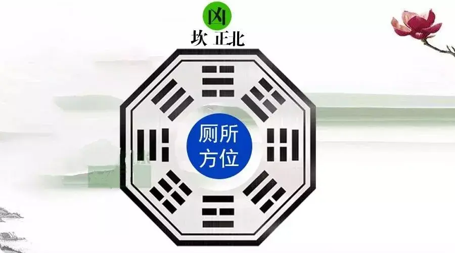 农村建房室外厕所在哪个方位吉利