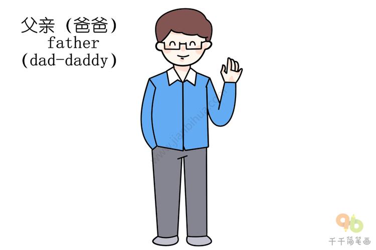 爸爸英语怎么说father