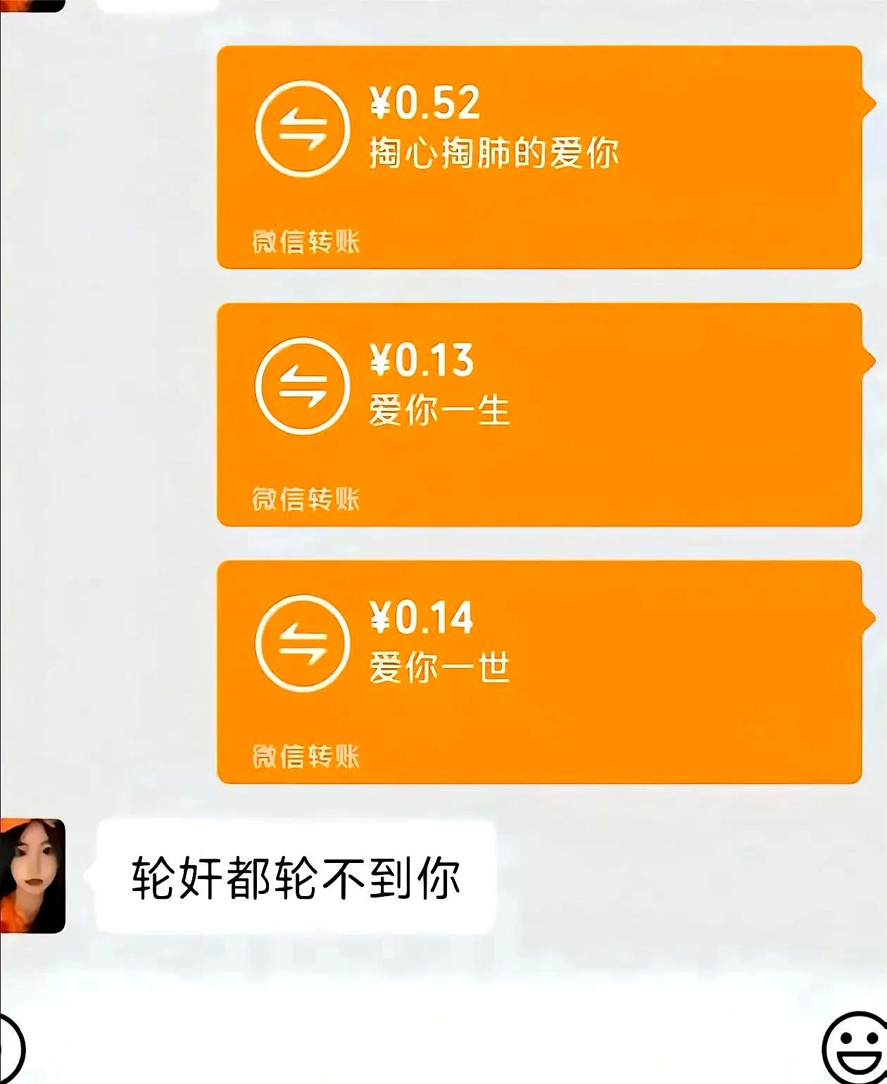 给爱人发红包什么数字比较好呢