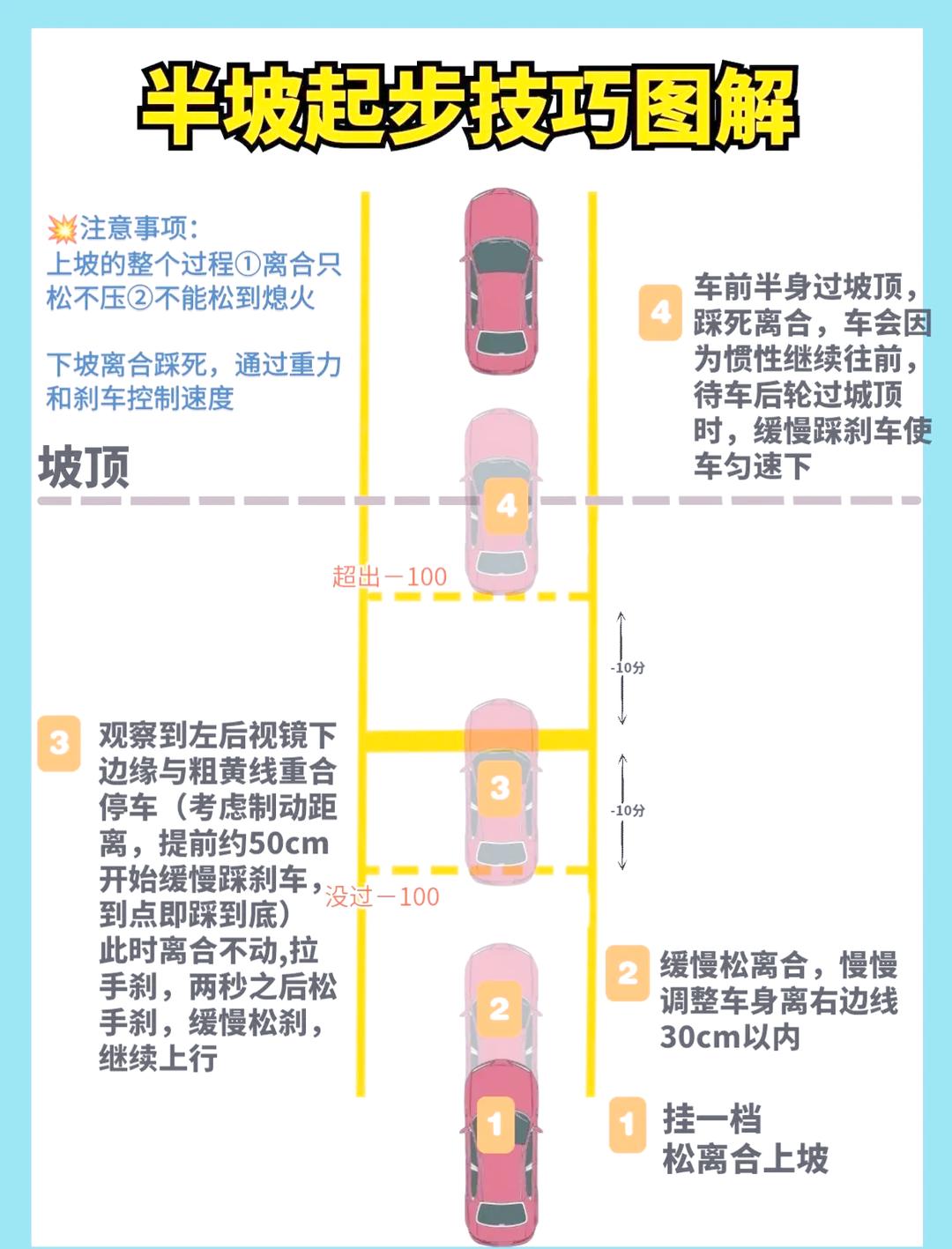 开车半坡起步视频教程