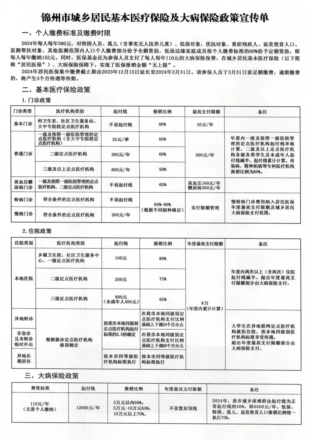 大病保险2021