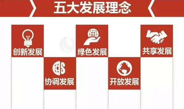 新发展理念的基本内涵简答