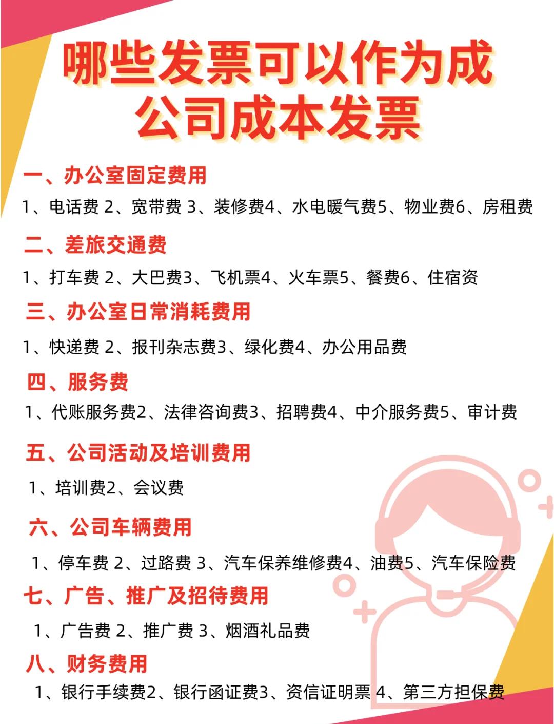 经营成本包括哪些费用