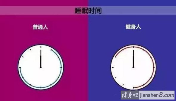 经常健身的人和不健身的人区别图片