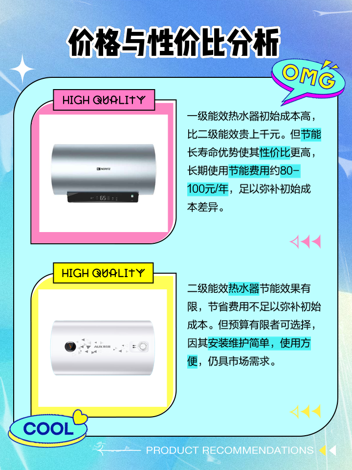 小厨宝一级能效和二级能效有什么区别